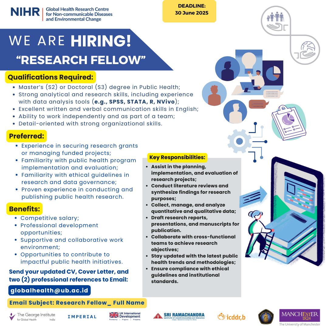 Berita Alumni Universitas Muhammadiyah Surakarta